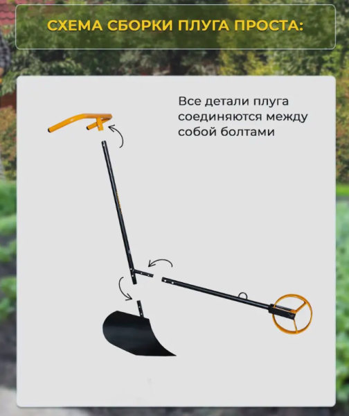 Плуг - распашник 2 в 1 Торнадика / Плуг - окучник